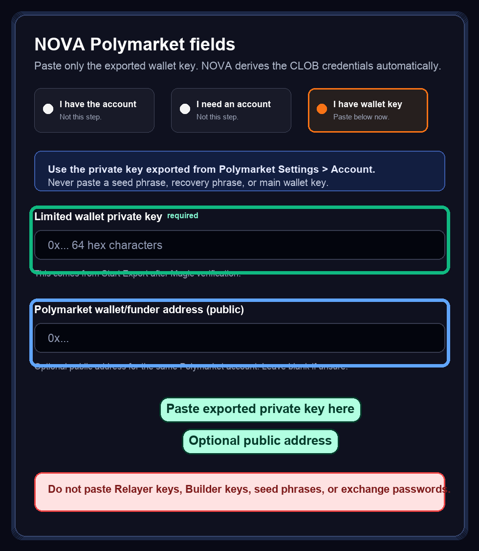 NOVA setup form showing the limited wallet private key field and optional public wallet address field.